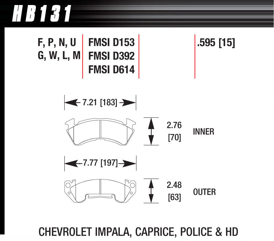 HAWK BRAKE Full Size GM Magnum-Blk HAWK BRAKE